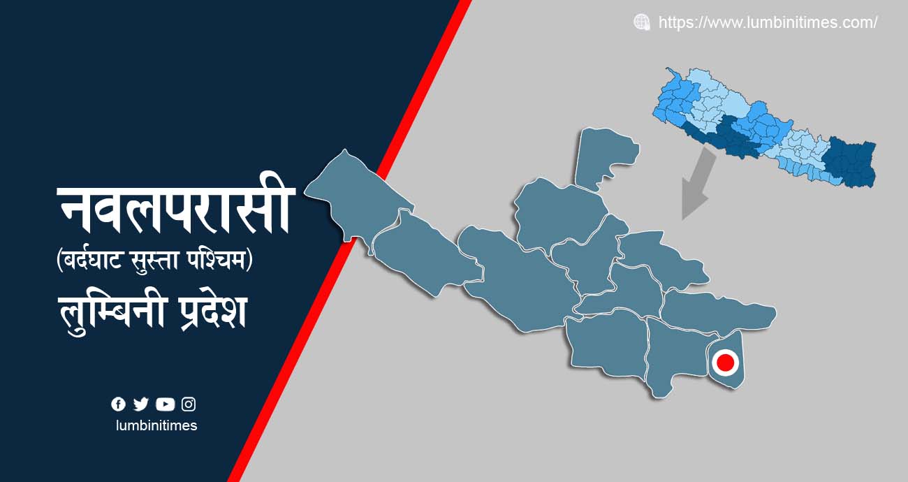 कृषि तथा वनजन्य उद्योेगमा आकर्षण